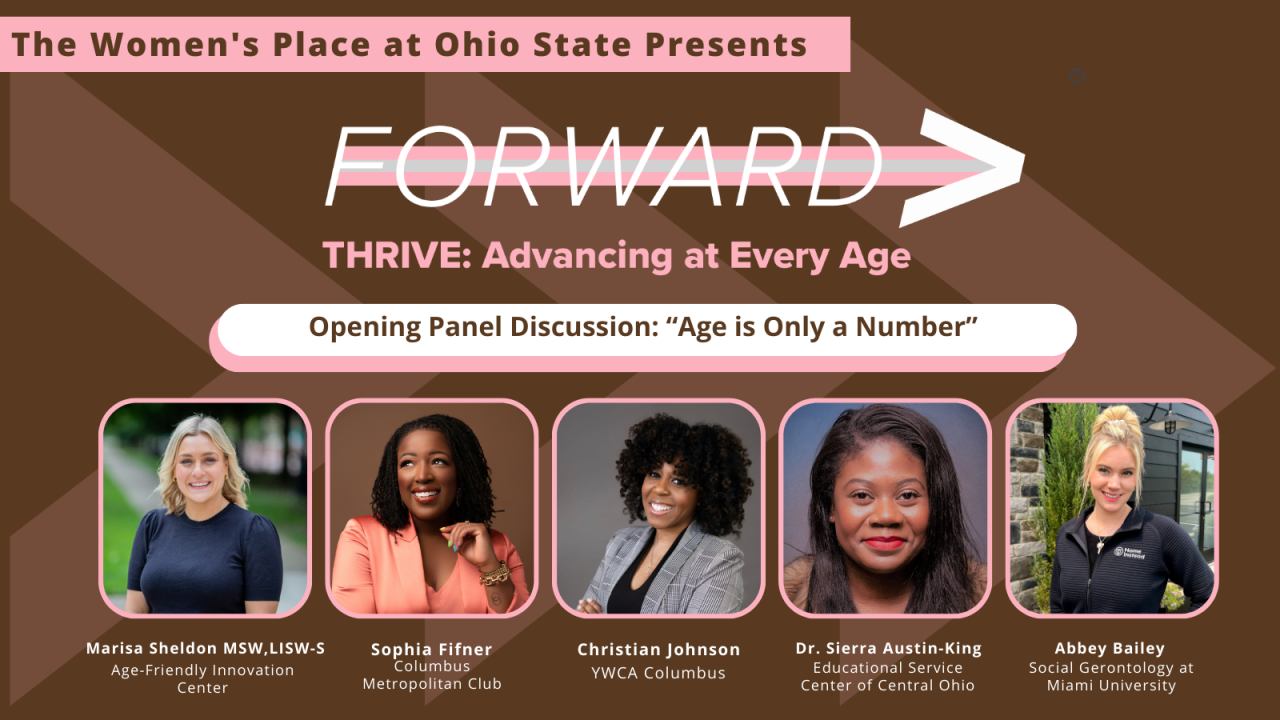 FORWARD: THRIVE: Advancing At Every Age logo and graphics. Panel: “Age is Only a Number”. Moderator and Panelists Include: Marisa Sheldon, Age-Friendly Innovation Center Director, Sophia Fifner, CEO of Columbus Metropolitan Club, Christian Johnson, Program Manager of YWCA Columbus, Dr. Sierra Austin-King, Educational Service center of Central Ohio Coordinator for Equity and Diversity, and Abbey Bailey, Gerontologist and PhD student in Social Gerontology at Miami University. 